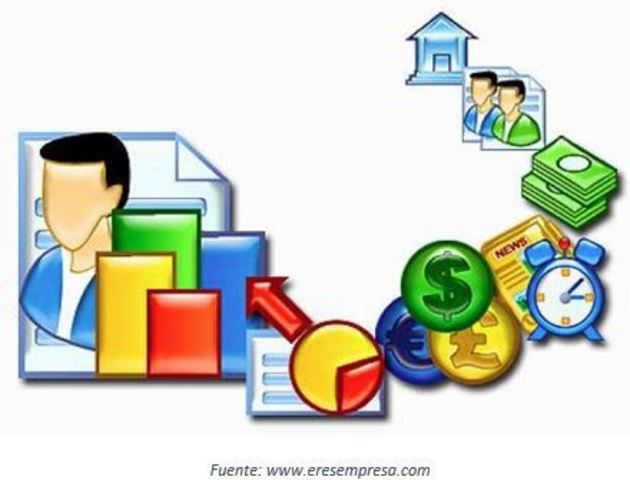 Trabajo e iniciativa privada