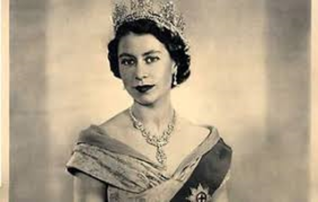 Elizabeth l becomes queen of England