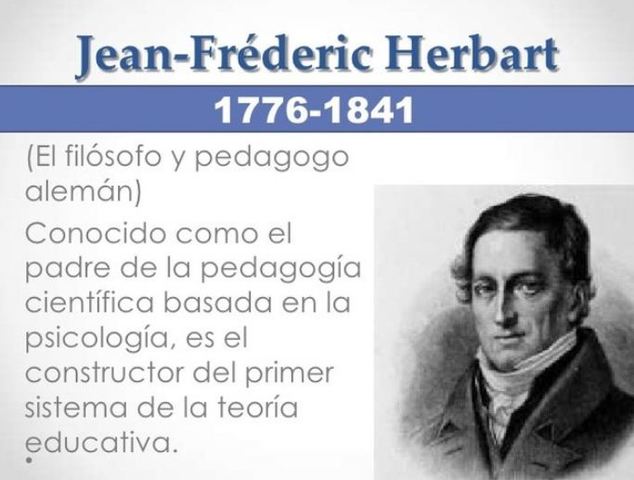 JOHANN F. HERBART