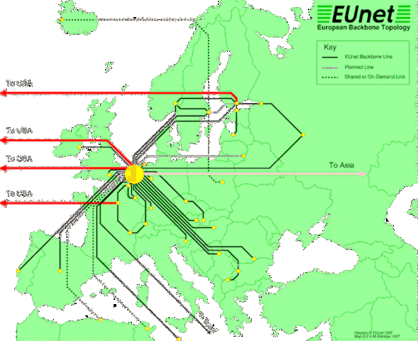 ARPAnet bereikt Europa. Het internet is geboren.