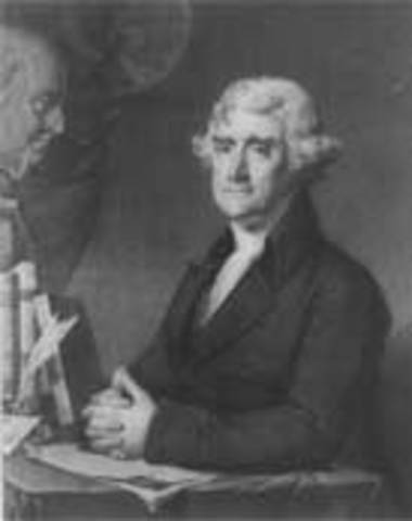 Jefferson's Resignation As Secretary of State