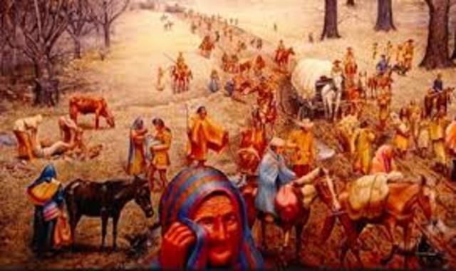 Trail of tears