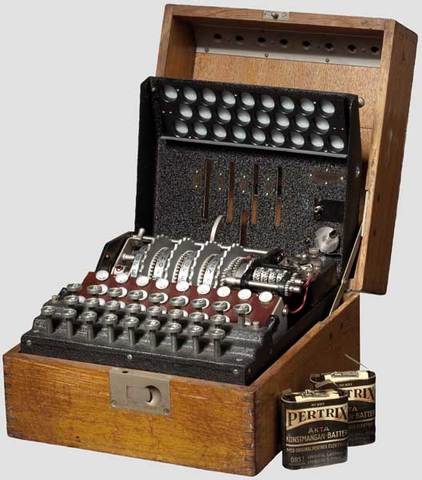 Máquina Enigma