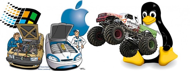 Linux En La Actualidad