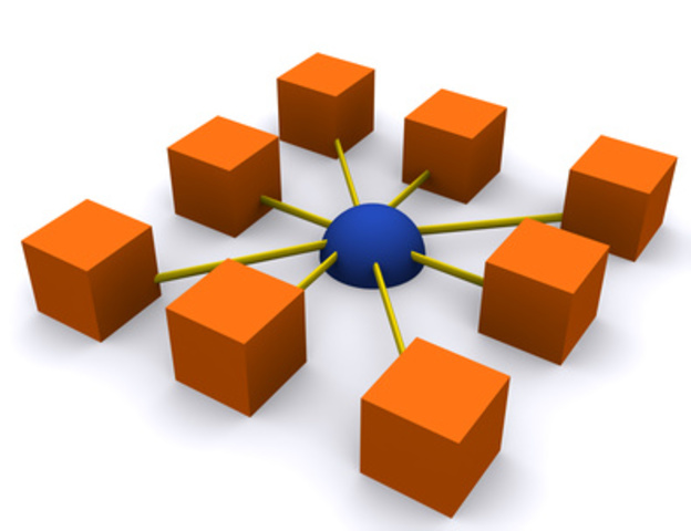 Rise of the cooperative movement