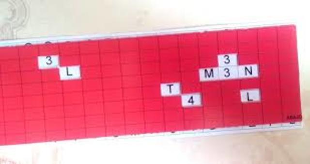 Primera Guerra Mundial, Rejilla de Cardano