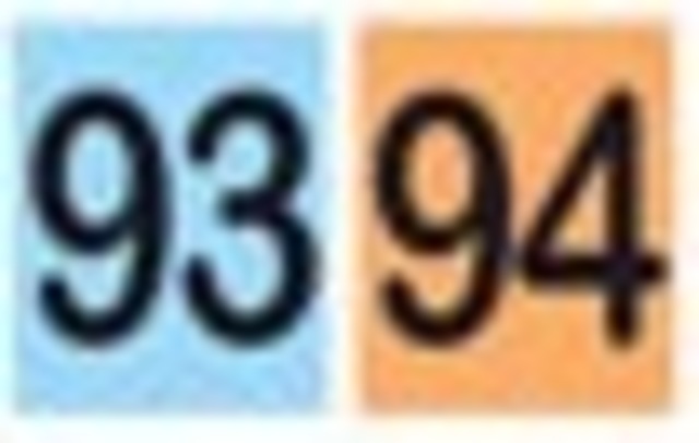 Fecha de Pago Cédulas Terminadas 93 y 94