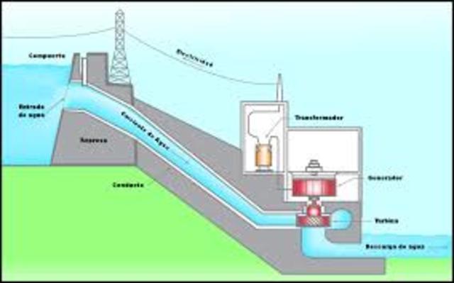 central de hidroelectrica