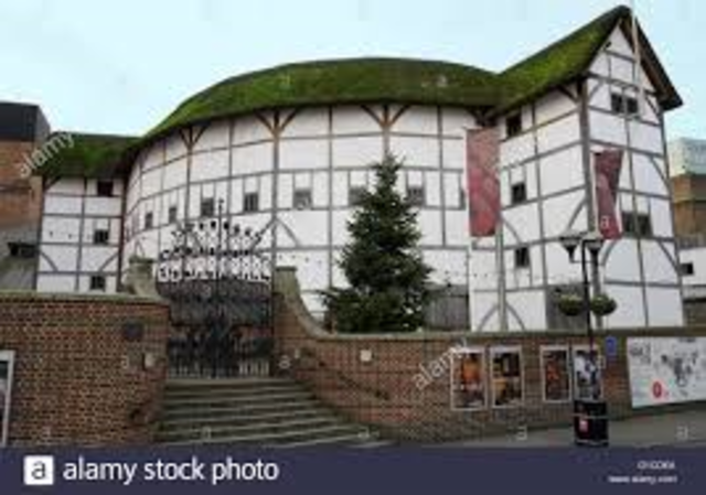 Globe Theatre is built in london