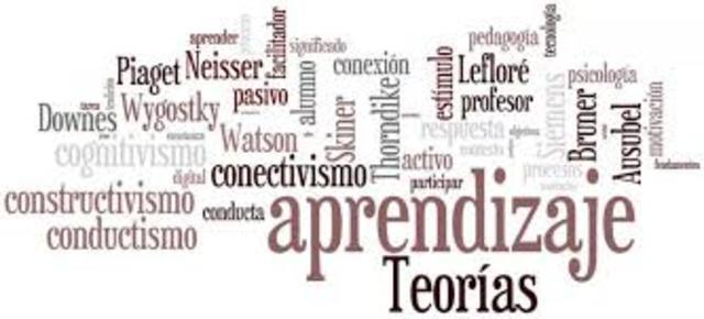 Teorías del aprendizaje