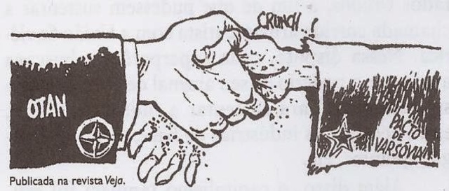 Fim do Pacto de Varsóvia