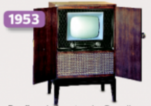 Grundig - 610 (36 cm)