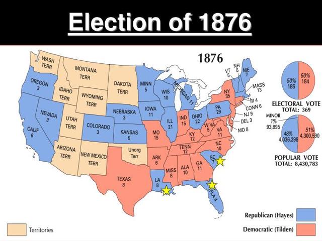 Election of 1876