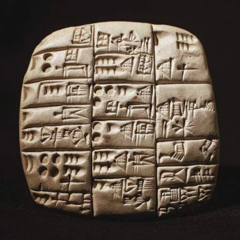 Cuniform Writing is Developed