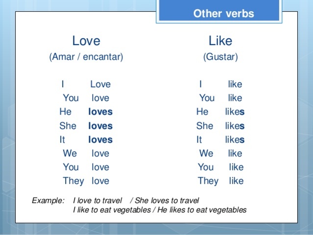 Simple Present with love and like