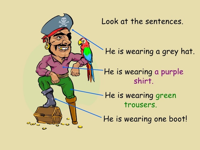 clothes and present continuous