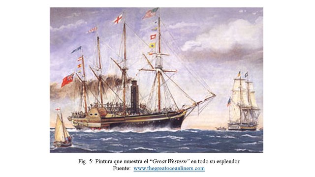 evolucion del barco de vela