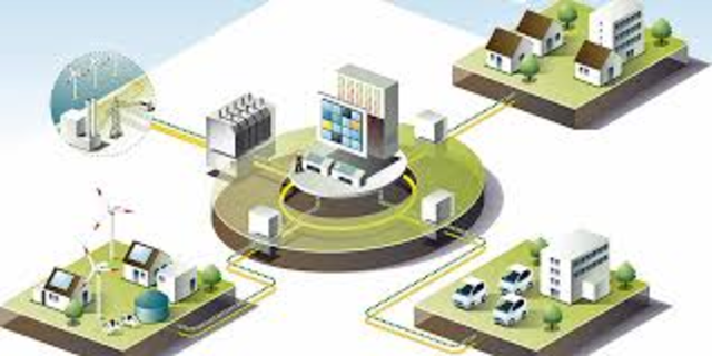 IMPLEMENTACIÖN PARA SATSFACER ENCESIDADES