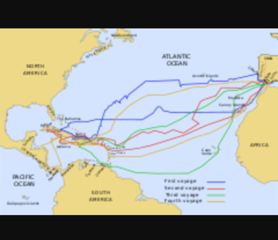 Columbus's Exploration