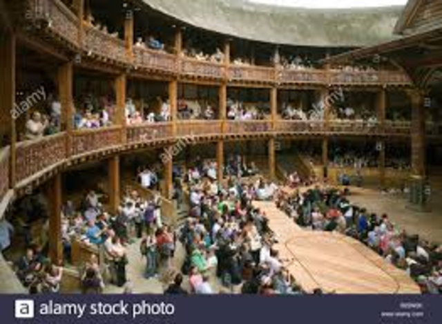 Globe Theatre is built in London