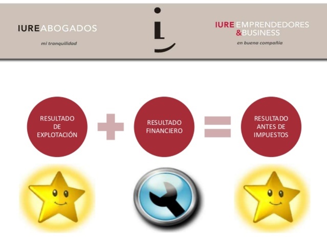 RESULTADO DE IMPUESTO