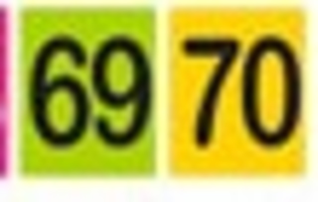 Fecha de Pago Cédulas Terminadas 70 y 69