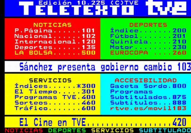 TELETEXTO (Hitos periodismo digital)