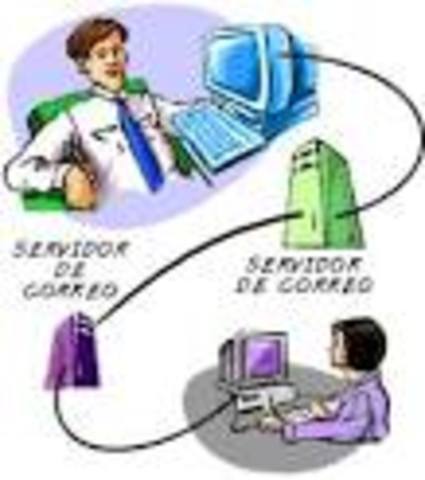 Adopta el protocolo TCP/IP como estandar