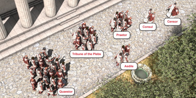 Founding of Rome (how it became a republic)