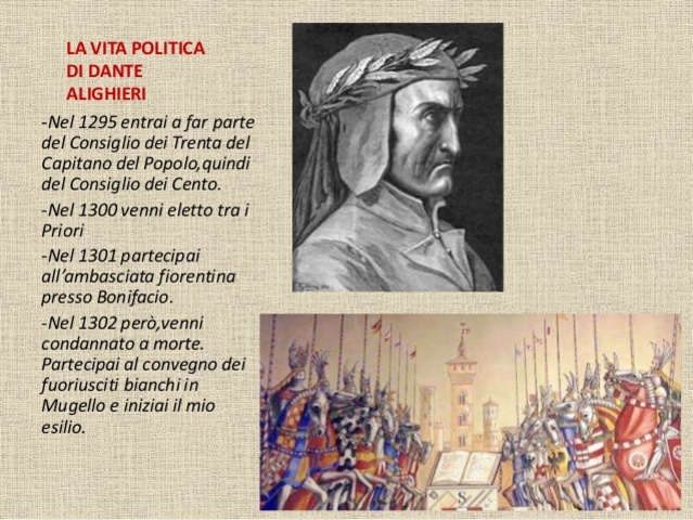 Inizio vita politica di Dante