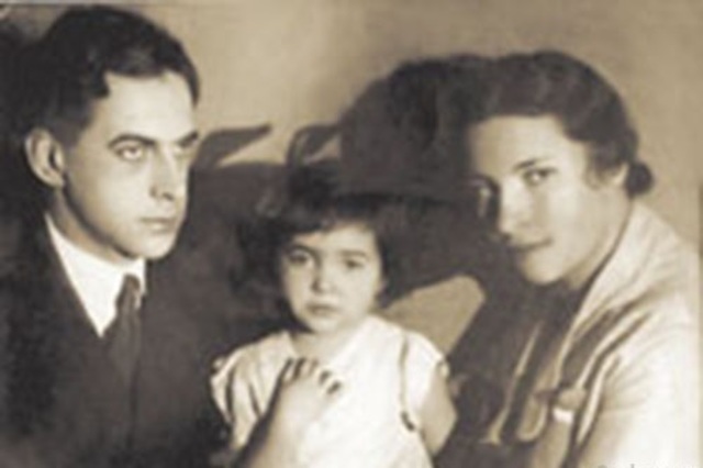 Дата Рождения