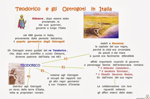 gli Ostrogoti arrivano in Italia