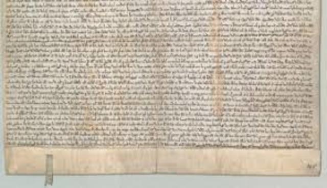 King John signs the Magna Carta