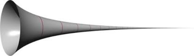 Torricelli's Trumpet is discovered by Evangelista Torricelli