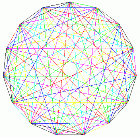 Kirkman poses the 15 schoolgirl problem