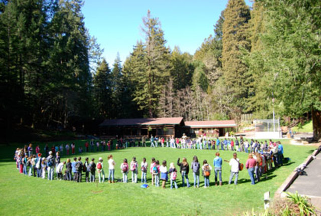 6th Grade Science Camp