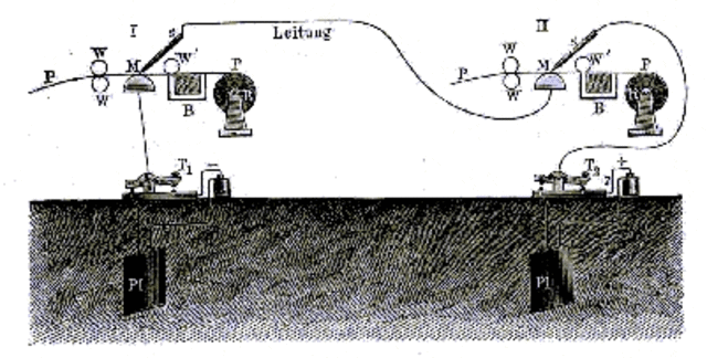 Julius Wilhelm Gintl