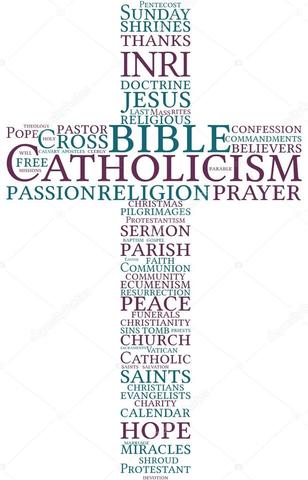 Catholicism and Protestantism