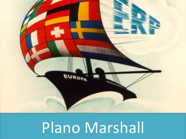 Plano Marshall