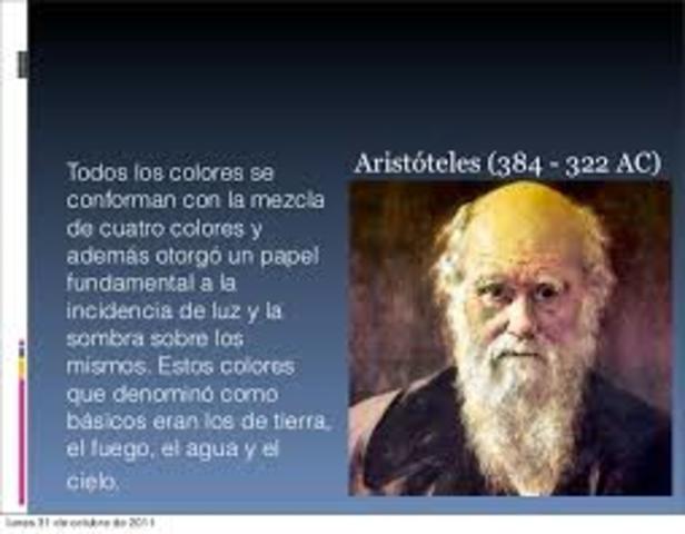 Aristoteles