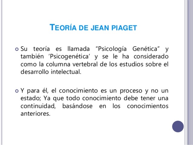 TEORÍA DEL APRENDIZAJE SIGNIFICATIVO: JEAN PIAGET