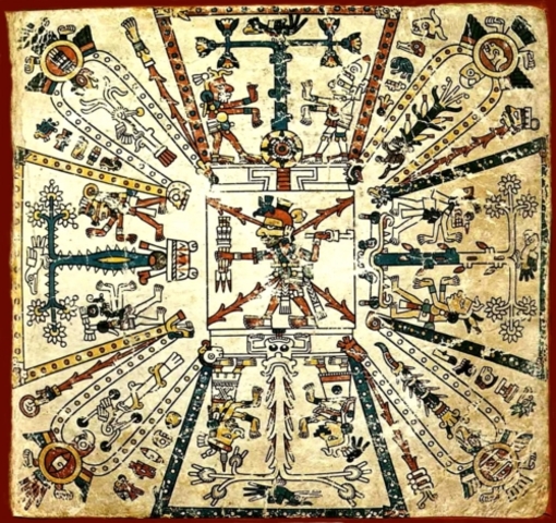 La Cosmovisión Mesoamericana