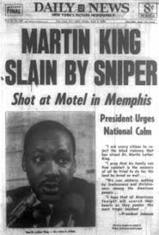 Martin Luther King Jr Death