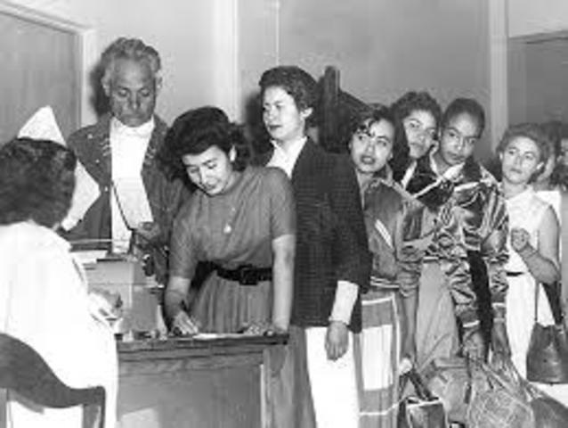 en 1923 se llevo el primer congreso feminista