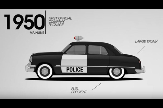 the history of police cars