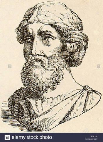 Pythagoras was born