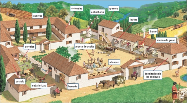 Surgimiento de la primera aldea romana