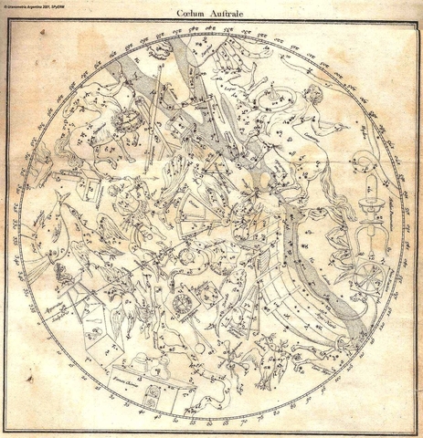 La falsedad de la esfera de las estrellas fijas