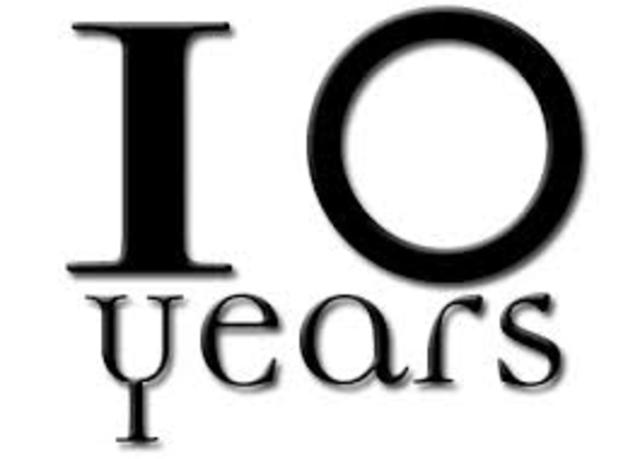 10 Years From Now