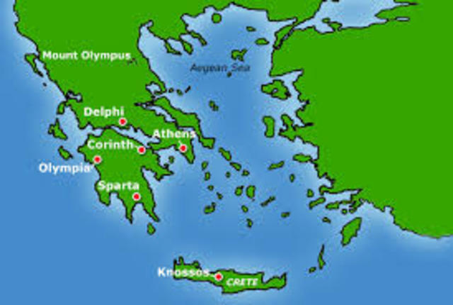 The Greek City-States Are Developed